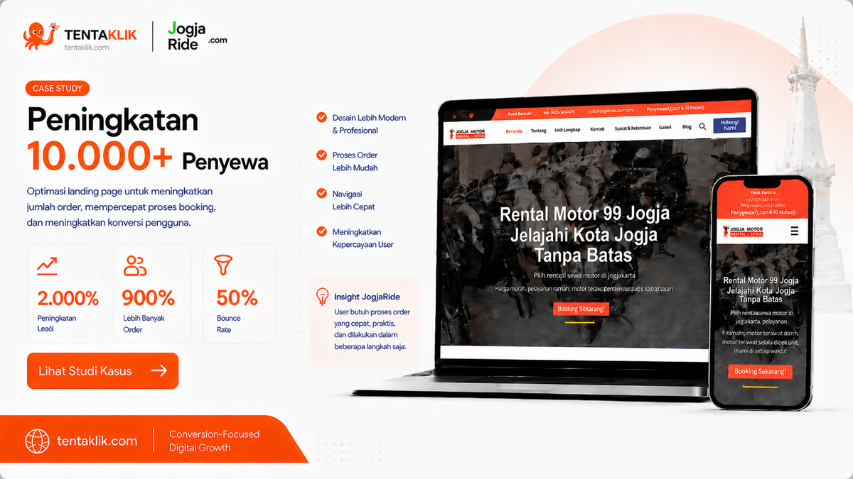 Jogja Ride